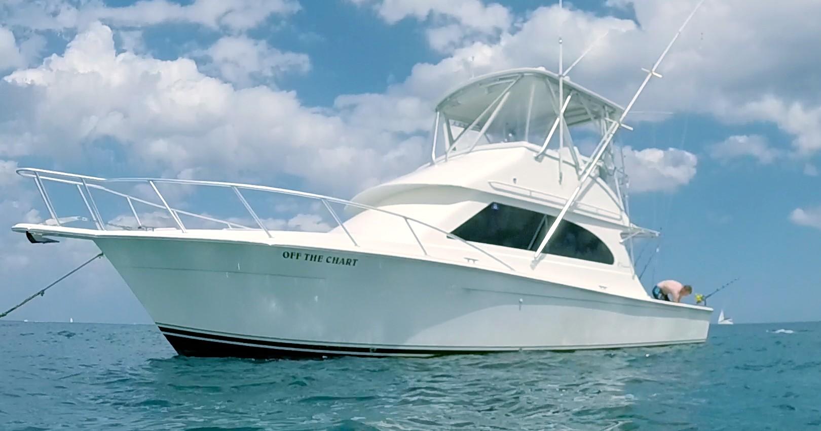 Egg Harbor Yachts Full Screen Picture