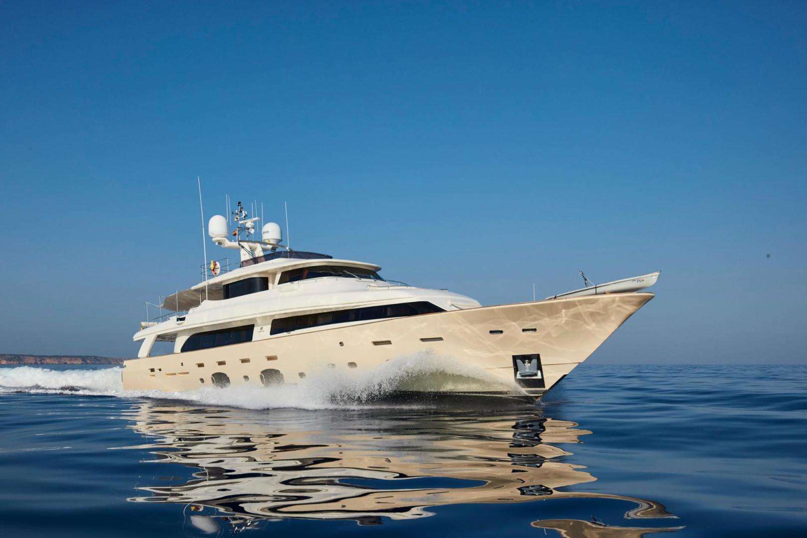Ferretti  Yachts Full Screen Picture