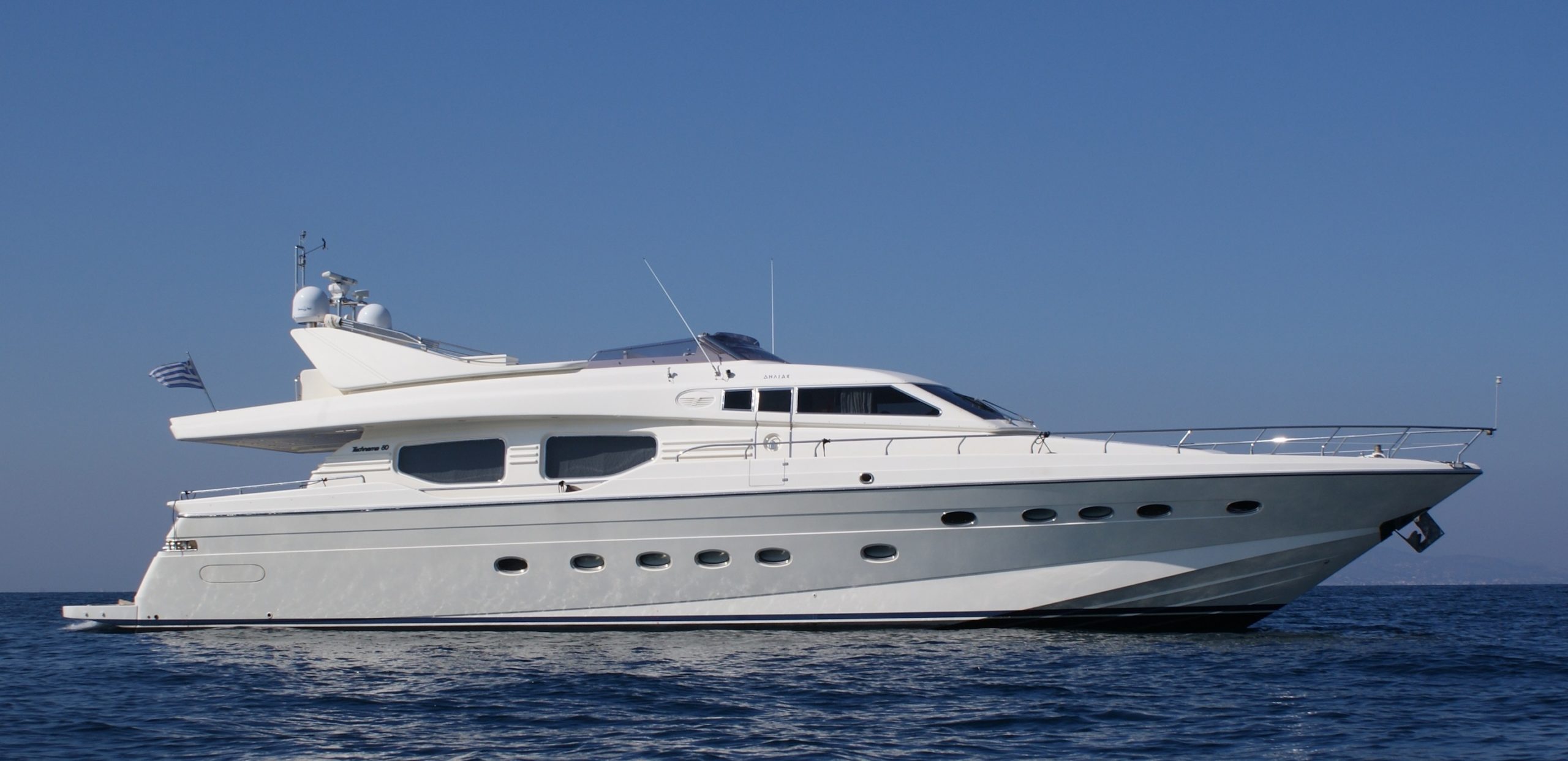 Posillipo Yachts Full Screen Picture