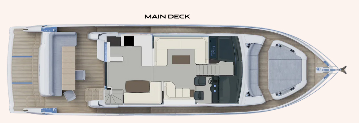 Deck View Image Layout